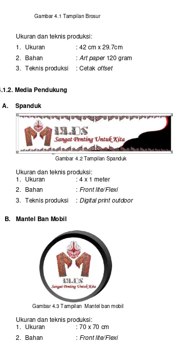 Gambar 4.3 Tampilan  Mantel ban mobil 