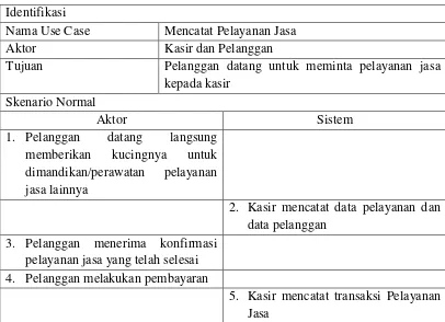 Tabel 4.1. Skenario Use Case Mencatat Transaksi Pelayanan Jasa 