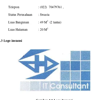 Gambar 2.2 Logo Instansi