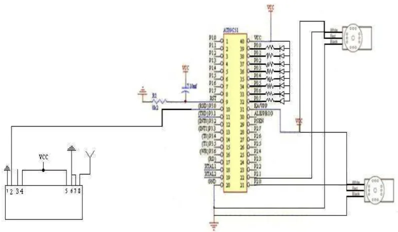 Gambar 3.5 Rangkaian Sistem Penerima 