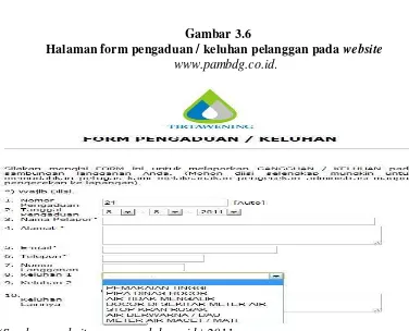 Halaman form pengaduan / keluhan pelanggan pada Gambar 3.6 website 