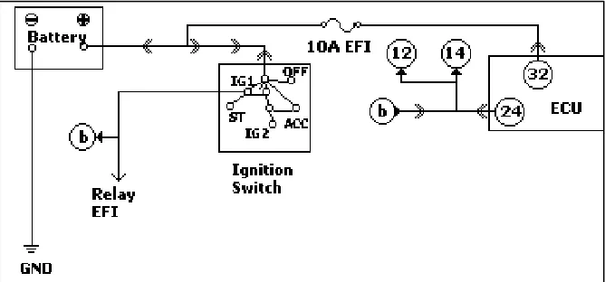 Gambar sama dengan Ne-Signal di atas. 