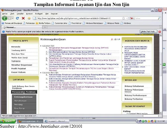 Gambar 3.5Tampilan Informasi Layanan Ijin dan Non Ijin