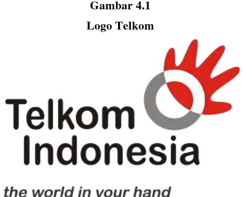 Gambar 4.1 Logo Telkom 