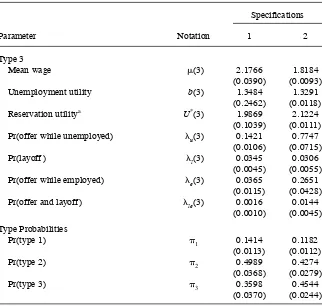 Table 2 (continued)