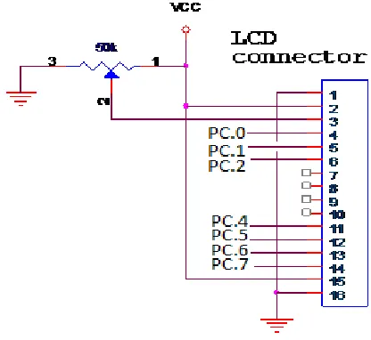 Gambar berikut menunjukkan alamat DDRAM dari 1 Line, 2 Line dan 4 Line LCD