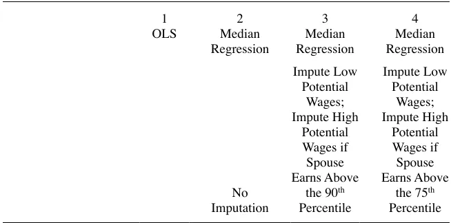 Table 5 