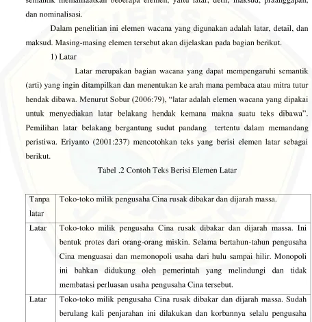 Tabel .2 Contoh Teks Berisi Elemen Latar 