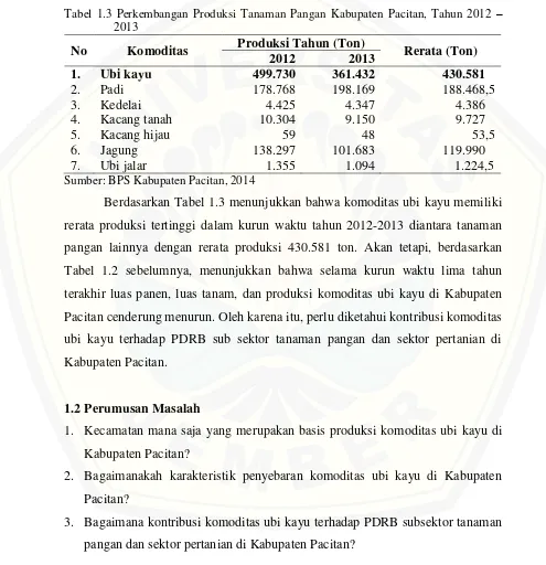 Tabel 1.3 Perkembangan Produksi Tanaman Pangan Kabupaten Pacitan, Tahun 2012 – 2013 