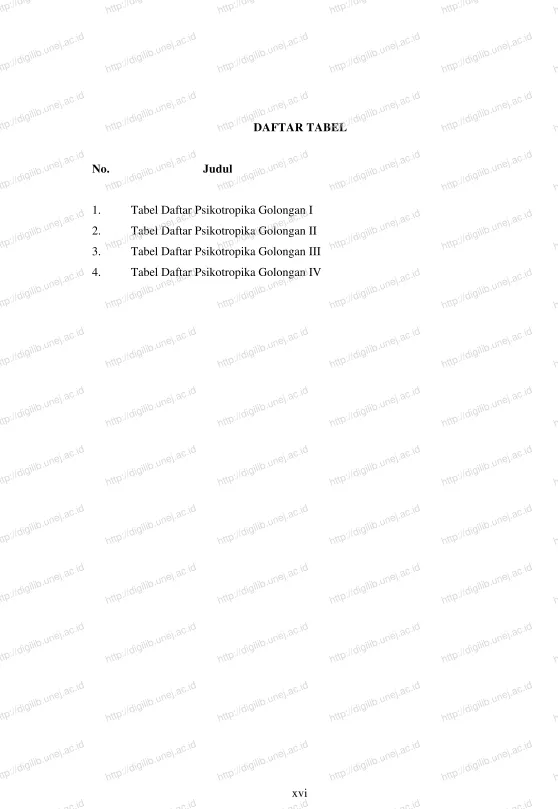 Tabel Daftar Psikotropika Golongan I Tabel Daftar Psikotropika Golongan II Tabel Daftar Psikotropika Golongan III http://digilib.unej.ac.idhttp://digilib.unej.ac.id