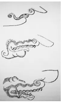 Gambar II.12. Jenis-jenis Mulut Wayang Kulit 