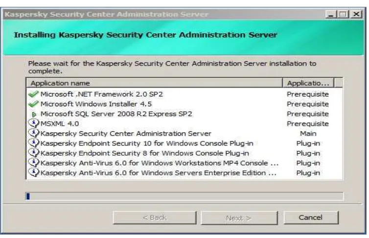 Gambar 3.48 instalasi Kaspersky security 