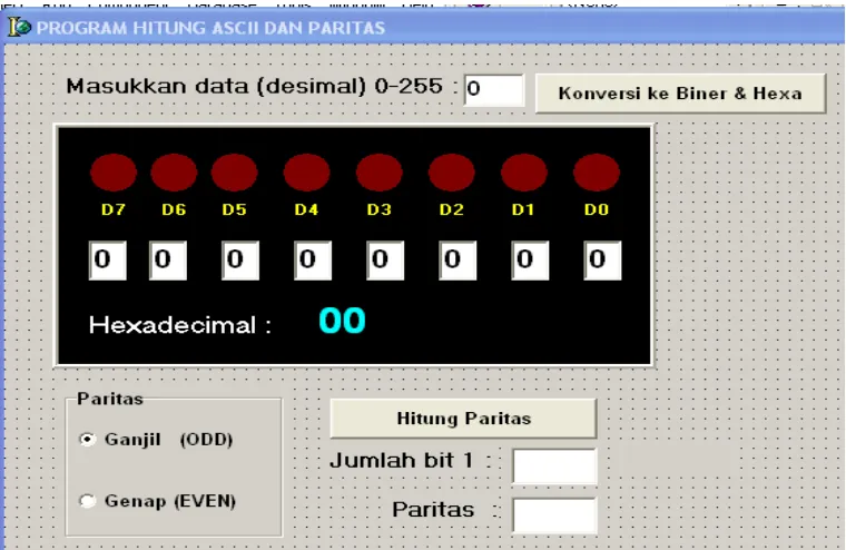 Gambar 1.   