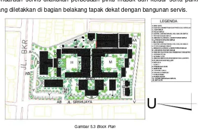 Gambar 5.3 Block Plan 