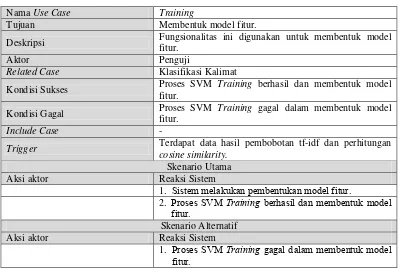 Tabel 3.41 Use Case Scenario Classifier 