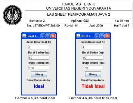 Gambar 4.a jika berat ideal 