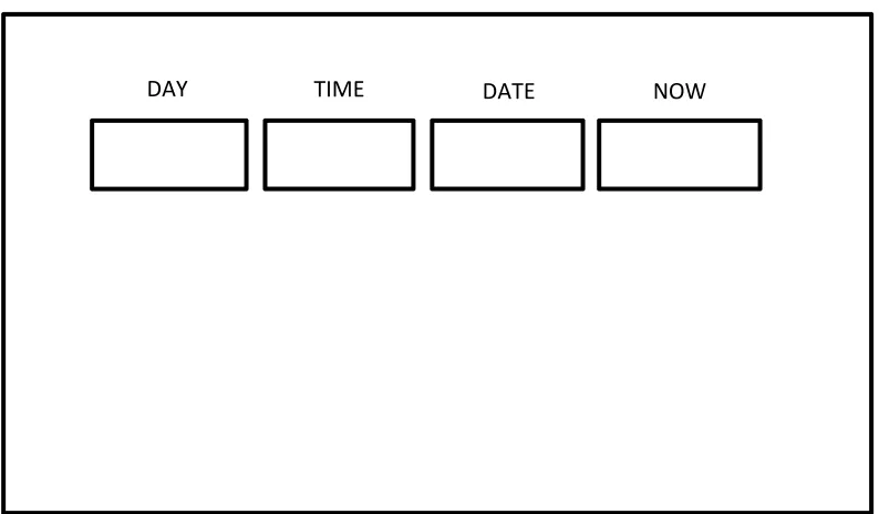 Gambar 3.4 Rancangan form tampilan 