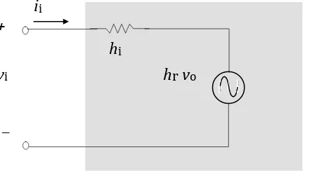 Gambar 5.3 Rangkaian ekivalen output dari transistor 