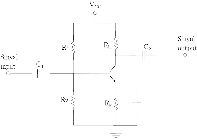Gambar 4.3  Rangkaian penguat daya kelas A beban resistor 