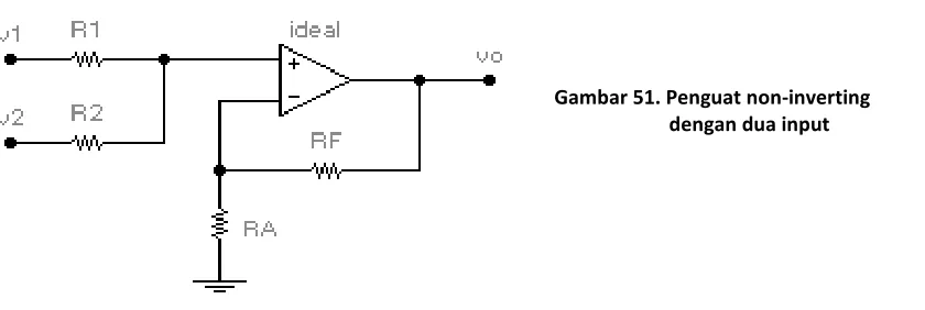 Gambar 51. Penguat non-inverting  