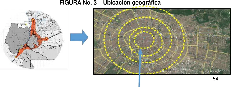 FIGURA No. 2 