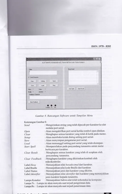 Gambar 8. Rancangan Software untuk Tampilan Menu