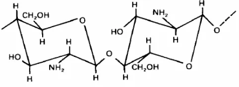 Gambar 2.1.Struktur kimia residu pada kitosan 