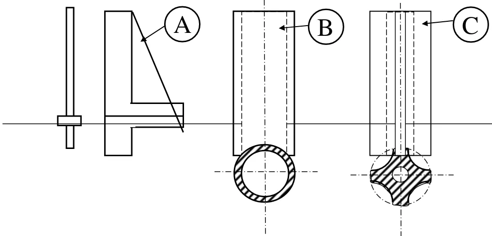 Gambar  5.  Alat ukur ketegak lurusan, A. Bentuk siku, B. Bentuk silindrik, dan      C