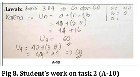 Fig �. Student’s work on task � (A-10) 