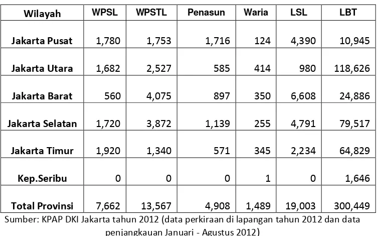 Tabel 1. Pemetaan Populasi Kunci Berdasarkan Wilayah Tahun 2012 