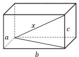 Gambar 5. Balok dengan panjang sisi a,b, dan c 