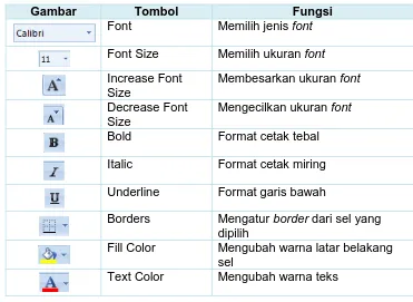 Gambar Tombol Font 