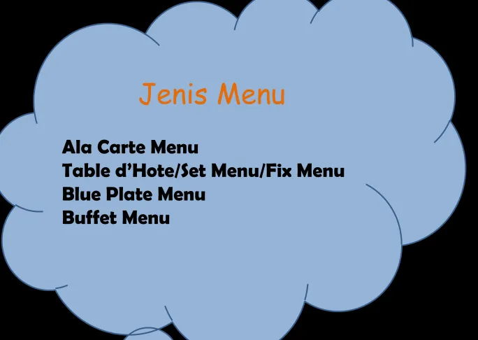 Table d’Hote/Set Menu/Fix Menu 