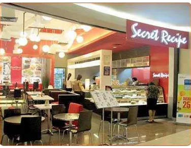 Gambar 24.1 Restoran 