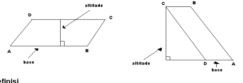 Gambar berikut (buku geometry,Stanley R. Clemens,hal.402) menggambarkan bahwa daerah yang berbentuk segitiga mungkin dipikirkan sebagai setengah dari daerah jajar genjang