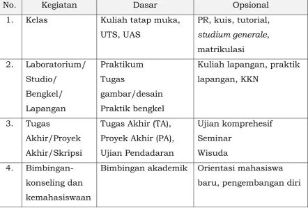 gambar/desain 