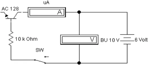 Tabel 1. Waktu Ico (μA) 