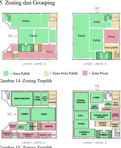 Gambar 14. Zoning Terpilih 