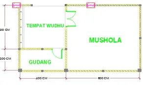 Gambar 3.3.  Mushola,tempat wudhu dan guadang.