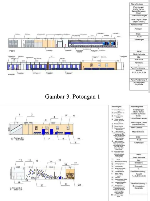 Gambar 2. Pola Lantai 