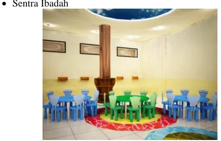 Gambar. 12.  Sentra Ibadah  