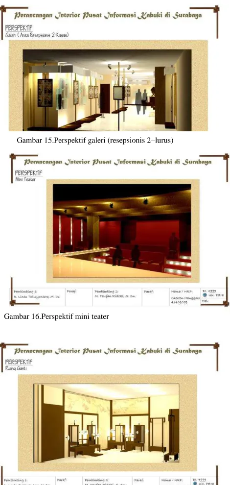Gambar 16.Perspektif mini teater 