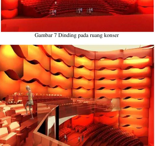Gambar 8 Dinding pada ruang konser 