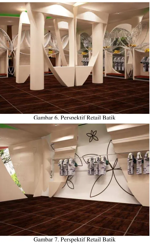 Gambar 6. Perspektif Retail Batik  