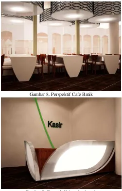 Gambar 8. Perspektif Cafe Batik   