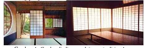 Gambar. 1.  Gambar dinding rumah jepang tradisional 