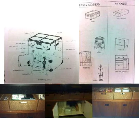 Gambar. 10. Analisis Pintu pada Restoran Bentoya 