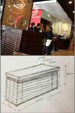 Gambar 7. Analisis Kursi Tunggu Pizza Hut Surabaya Timur (Manyar  Kertoarjo)  
