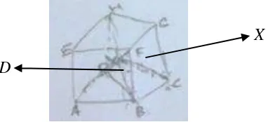 Gambar 2. Sketsa kubus keempat oleh S1 