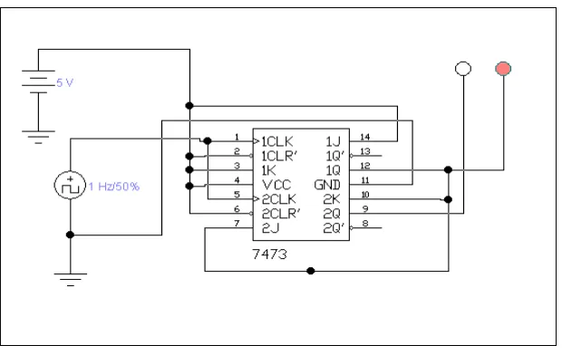 Gambar 8.2.  Percobaan Counter Sinkron Modulo 4 dengan JK FF 